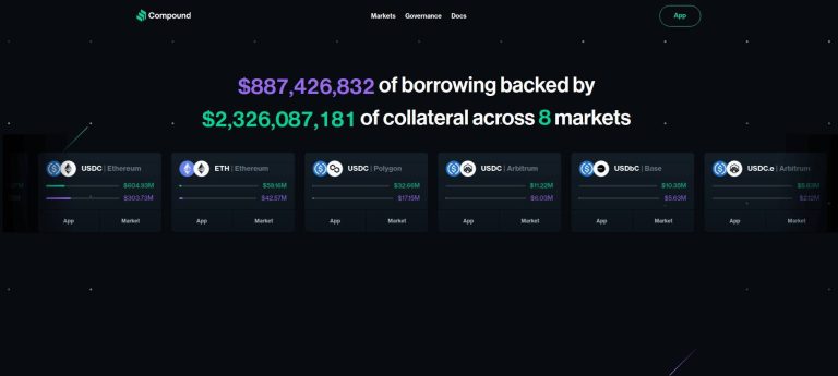 Compound: Dashboard for borrowing and collateral metrics across multiple markets. Features a dark theme with various assets listed, showing their respective borrowing and collateral values, emphasizing the total borrowing and collateral across eight markets.