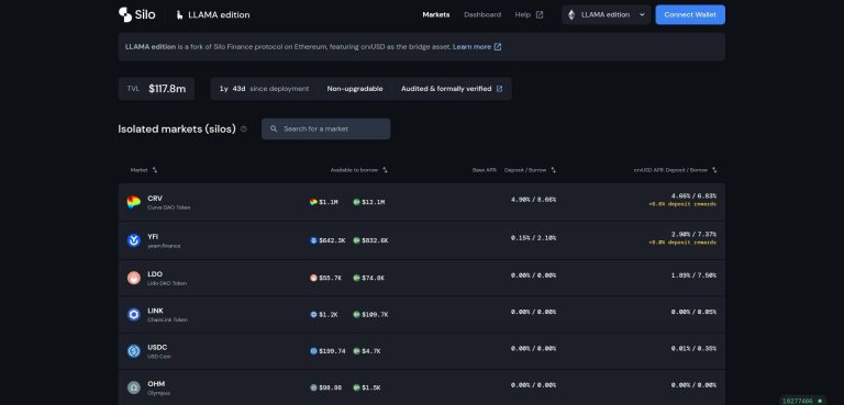 Silo Finance interface displaying isolated markets (silos) for various tokens, showing available amounts for borrowing and depositing, along with corresponding interest rates.