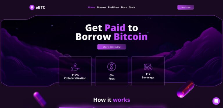 eBTC platform promoting Bitcoin borrowing with incentives, including 110% collateralization, 0% fees, and 11X leverage, highlighting how users can earn by borrowing Bitcoin.