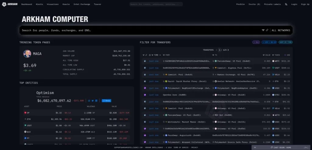 A screenshot of the Arkham Intelligence interface showing features like transaction tracking, trending token pages, and fund flow analysis. The display highlights a section for Optimism’s total balance, various assets, and real-time transfer details.