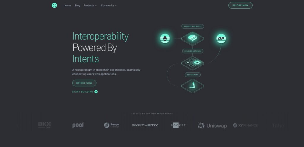 Across Protocol homepage with messaging about intent-based cross-chain interoperability.