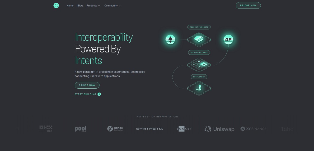 MASTERING CROSS CHAIN TRANSFERS THE ULTIMATE BRIDGING GUIDE visual data 4