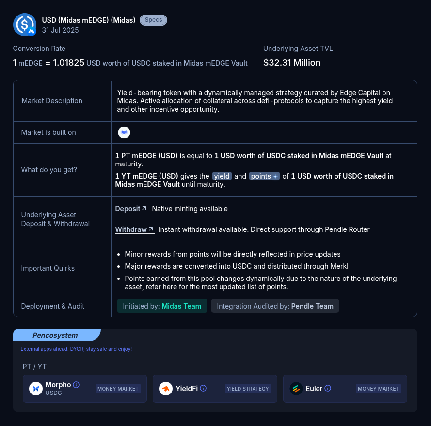 Pendle Finance market details for the Midas mEDGE pool, displaying collateral, TVL, yield, and points farming mechanics used in DeFi airdrop strategies.