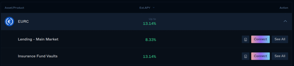 Drift Protocol yield interface for EURC: Lending at 8.33% APY, Insurance Fund Vaults at 13.14% APY. Clean dashboard view of Solana-based EURC opportunities.