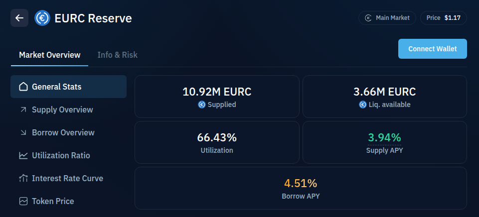 Kamino interface showing EURC lending APR at 3.94%. User vault balance is zero. Vault and layer total both over $3.6M. Clean UI with deposit input field.