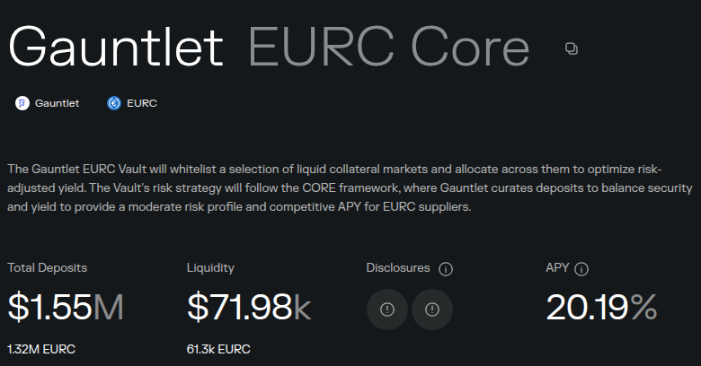 Gauntlet EURC Core Vault on Morpho showing 20.19% APY, $1.55M in deposits, and $71.98K in available liquidity. Strategy explanation notes dynamic risk-adjusted yield allocation across LPs.