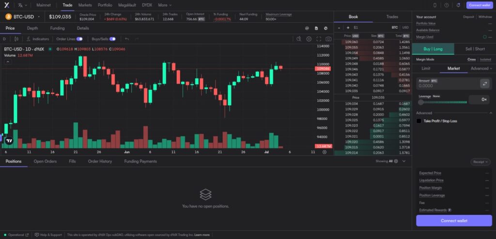 dYdX v4 interface displaying BTC perpetuals market on Cosmos-based chain – popular decentralized derivatives platform