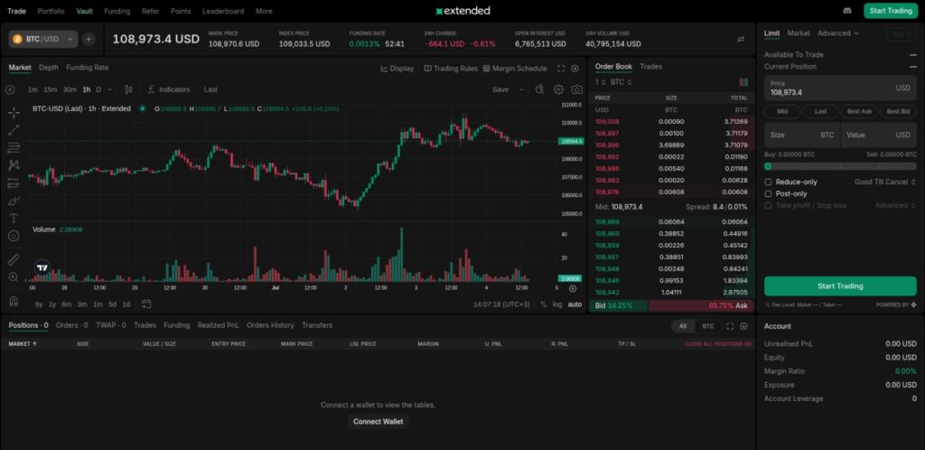 Extended Exchange BTC/USD market interface with perpetuals order book – Starknet-native decentralized derivatives DEX